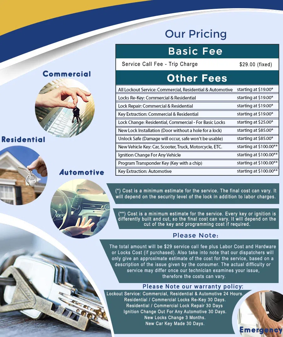 City Locksmith Store Simsbury, CT 860-261-9294